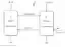 Fig. 01 - Method of air preheating for combustion power plant and systems comprising the same