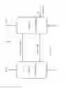 Fig. 02 - Method of air preheating for combustion power plant and systems comprising the same