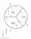 Fig. 08 - Method of air preheating for combustion power plant and systems comprising the same