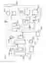 Fig. 15 - Method of air preheating for combustion power plant and systems comprising the same