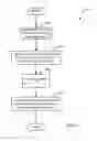 Fig. 06 - System for thermal management of a vehicle and method for vehicle cold start