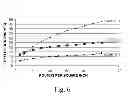 Fig. 05 - Compliant multilayered thermally-conductive interface assemblies