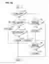 Fig. 22 - Vehicle thermal management system