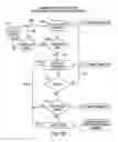 Fig. 35 - System for fracturing an underground geologic formation