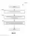 Fig. 08 - Apparatus and methods for testing inductively coupled downhole systems