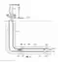 Fig. 11 - Automated diversion valve control for pump down operations