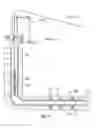 Fig. 17 - Automated diversion valve control for pump down operations