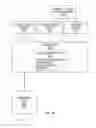 Fig. 18 - Automated diversion valve control for pump down operations