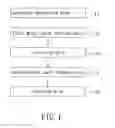 Fig. 02 - Fabricating a conductive trace structure and substrate having the structure