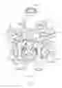 Fig. 03 - SONIC DRILL HEAD
