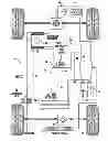 Fig. 03 - HYBRID VEHICLE WITH MULTIPLE ENERGY SUB-SYSTEMS