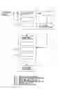 Fig. 01 - Elevator device