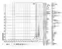 Fig. 47 - Processing biomass and petroleum containing materials