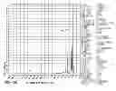 Fig. 49 - Processing biomass and petroleum containing materials