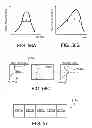Fig. 72 - Processing biomass and petroleum containing materials