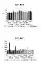 Fig. 79 - Processing biomass and petroleum containing materials