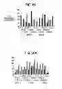 Fig. 80 - Processing biomass and petroleum containing materials