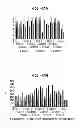 Fig. 82 - Processing biomass and petroleum containing materials