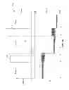 Fig. 08 - Systems and methods for forming a nanopore in a lipid bilayer