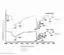 Fig. 02 - Semi-permeable membrane and a method of manufacturing the semi-permeable membrane thereof