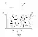 Fig. 02 - Method to produce metal matrix nanocomposite