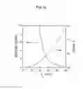 Fig. 13 - Reference electrode having a flowing liquid junction and filter members