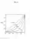 Fig. 14 - Reference electrode having a flowing liquid junction and filter members