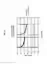 Fig. 22 - Reference electrode having a flowing liquid junction and filter members