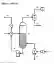 Fig. 02 - Asphalt oxidation process using liquid jet ejection