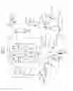 Fig. 02 - Process intensification in hydroprocessing