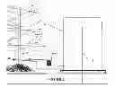 Fig. 05 - ENVIRONMENTAL WASTE WATER CULTIVATION SYSTEM PROGRAM