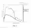 Fig. 04 - SYSTEM AND METHOD FOR TREATING FLUID MIXTURES INCLUDING AQUEOUS AND ORGANIC PHASES