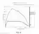 Fig. 05 - SYSTEM AND METHOD FOR TREATING FLUID MIXTURES INCLUDING AQUEOUS AND ORGANIC PHASES