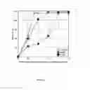 Fig. 03 - METHODS FOR DECREASING AQUEOUS HALIDE AND ORGANOHALIDE LEVELS USING PLANT BIOMASS