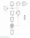 Fig. 02 - Inkjet system for printing a printed circuit board