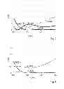 Fig. 08 - Method for producing an antireflection coating