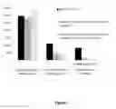 Fig. 02 - Chemical mechanical polishing (CMP) composition for shallow trench isolation (STI) applications and methods of making thereof