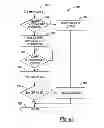 Fig. 49 - Heated Cover Methods and Technology