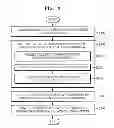 Fig. 09 - Method and apparatus for controlling the operation of a medical device