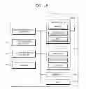 Fig. 23 - Method and apparatus for controlling the operation of a medical device