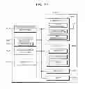 Fig. 24 - Method and apparatus for controlling the operation of a medical device