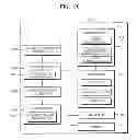 Fig. 25 - Method and apparatus for controlling the operation of a medical device