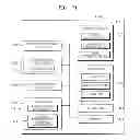 Fig. 26 - Method and apparatus for controlling the operation of a medical device