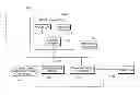 Fig. 01 - Method and apparatus for assembling an image of a document