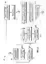 Fig. 07 - Method and apparatus for assembling an image of a document