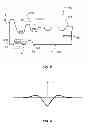 Fig. 05 - Rail pad with seal