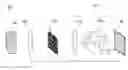 Fig. 01 - Spectral imaging sensors and methods