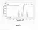 Fig. 05 - SYSTEMS AND METHODS FOR DISCOVERY AND ANALYSIS OF MARKERS
