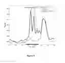 Fig. 09 - SYSTEMS AND METHODS FOR DISCOVERY AND ANALYSIS OF MARKERS