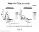 Fig. 09 - Ion extraction method for ion trap mass spectrometry